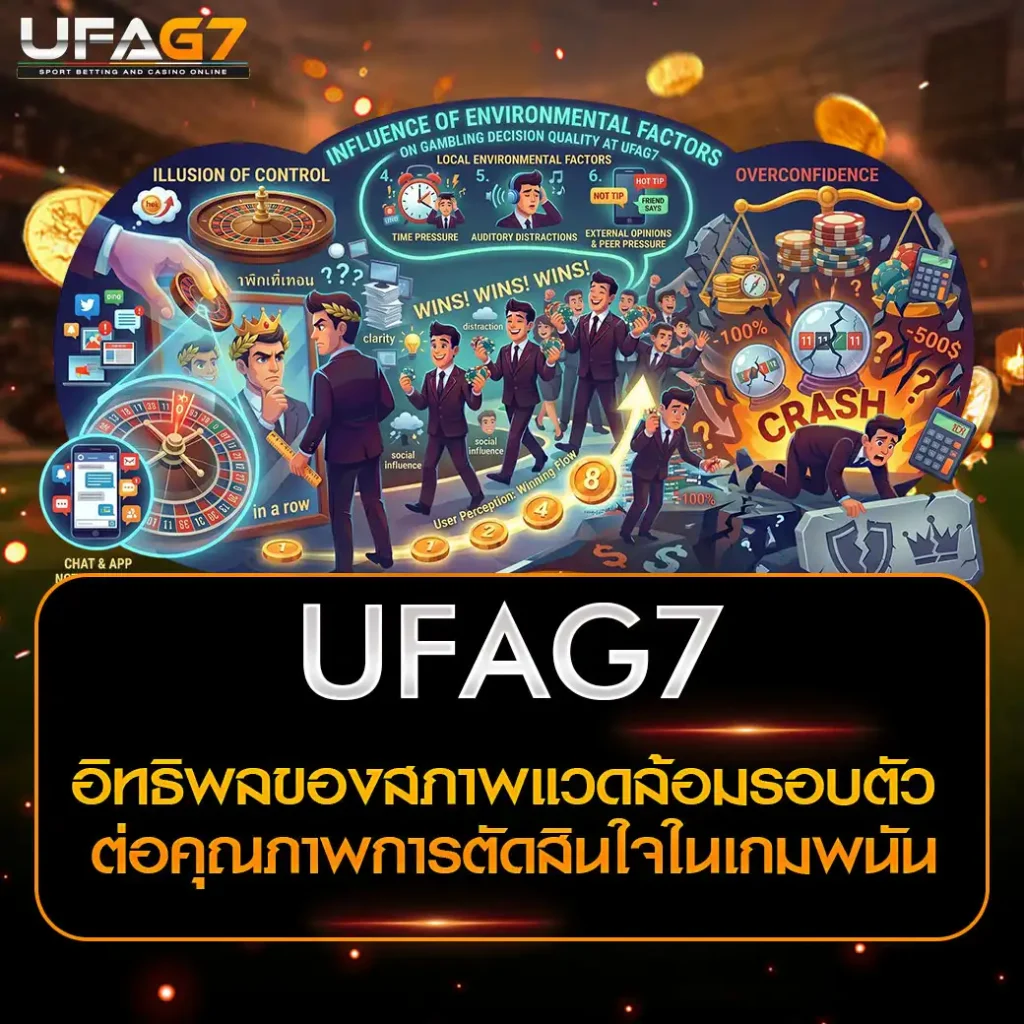 สภาพแวดล้อม