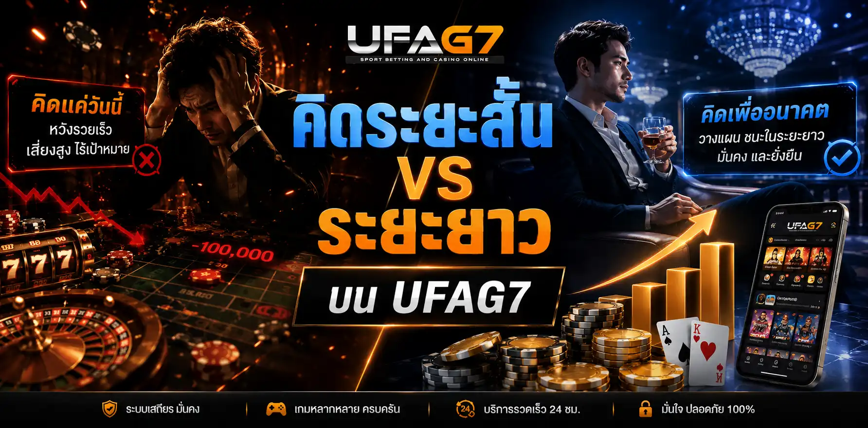 คิดระยะสั้น vs ระยะยาว 1