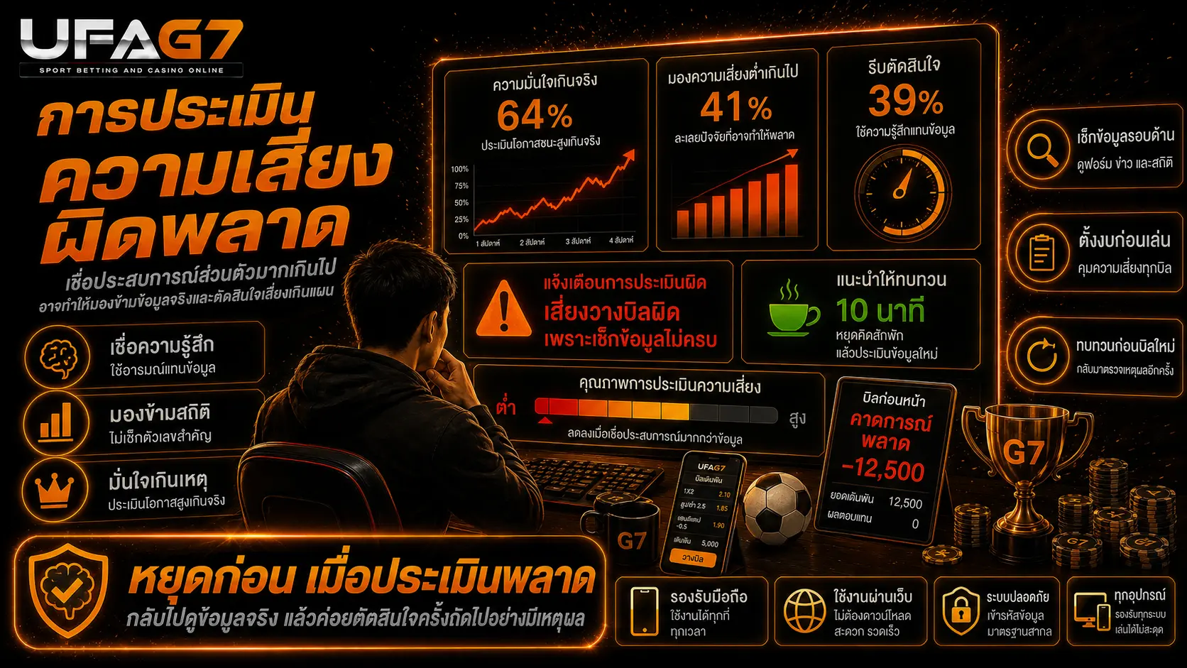การประเมินความเสี่ยงผิดพลาด
